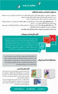 حمایت از رعد